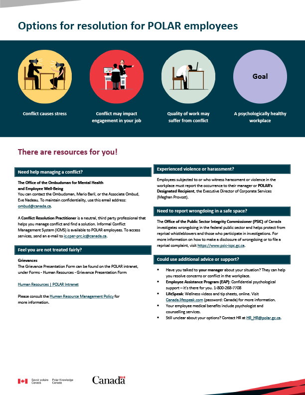 Graphic containing resources for workplace conflict