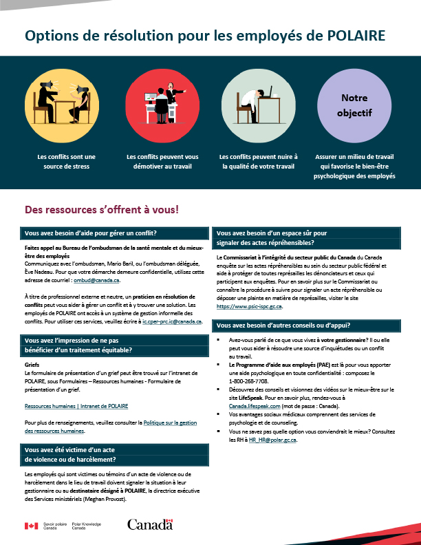 Graphique avec des ressources pour la résolution de conflit